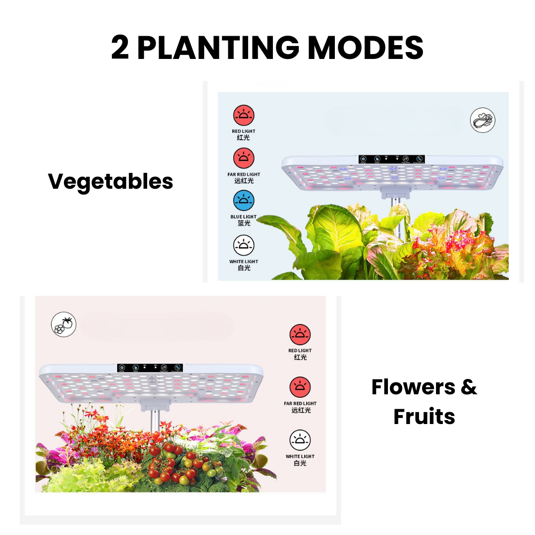 harvest nest hydroponic 2 planting modes