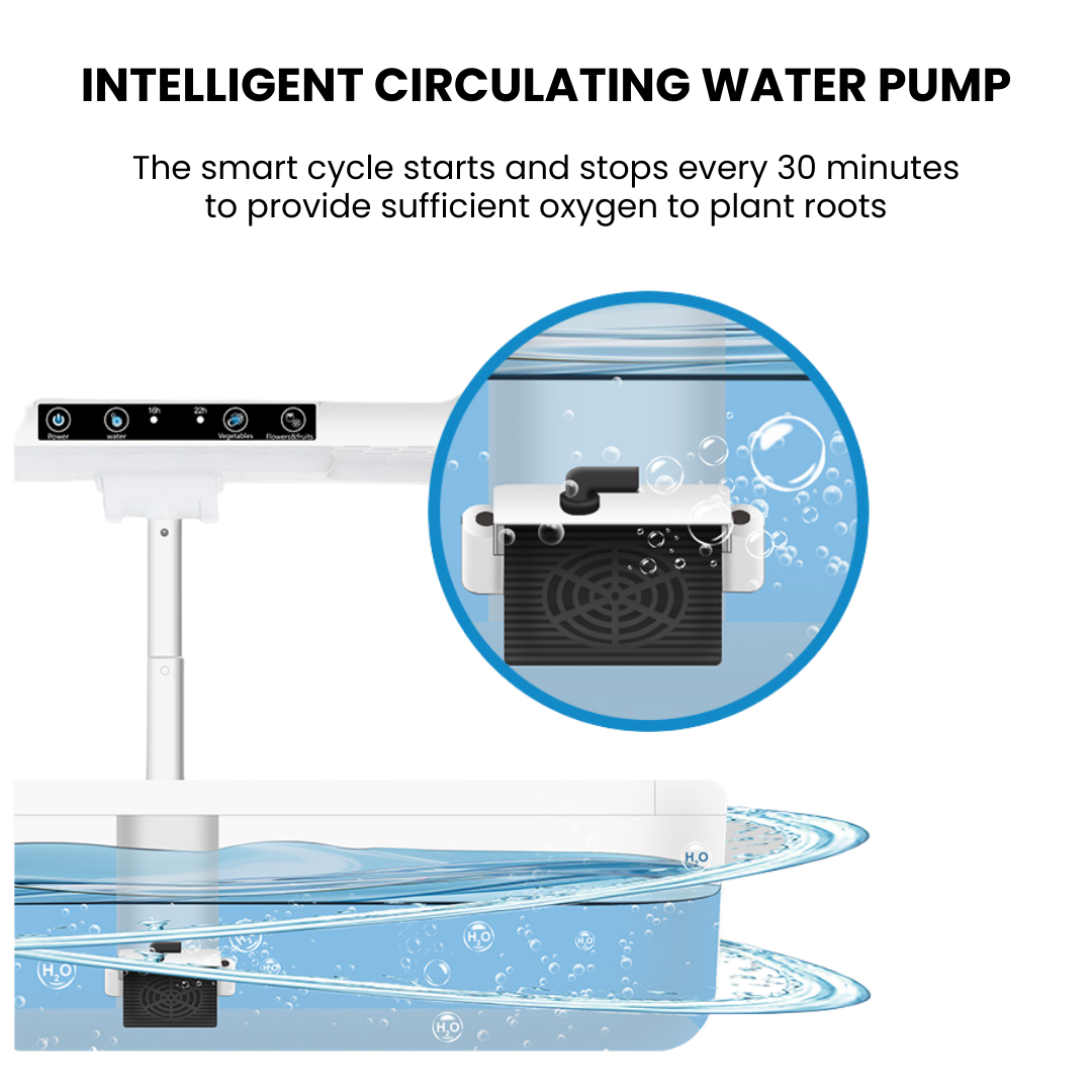 harvest nest hydroponic intelligent circulating water pump