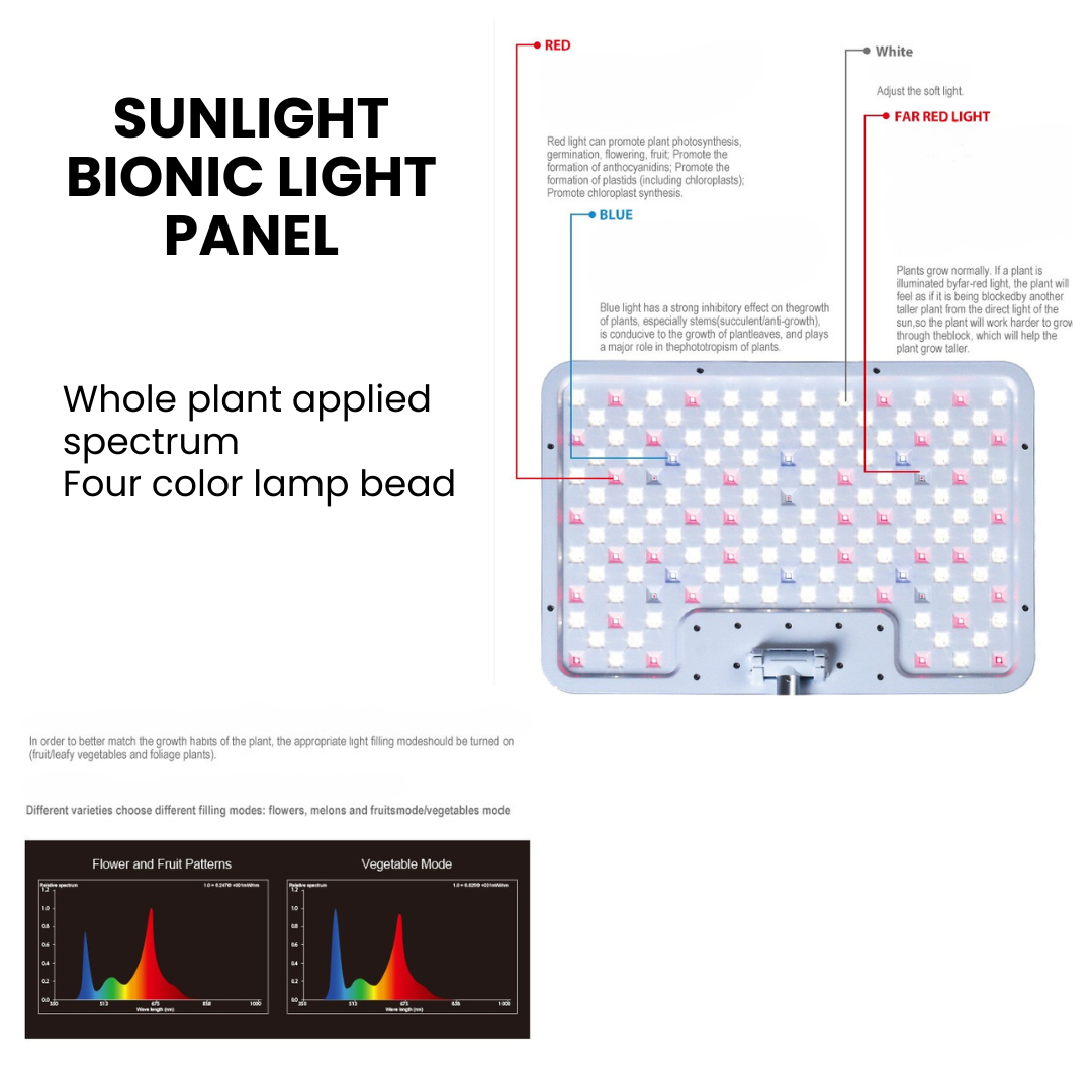 harvest joy hydroponic sunlight bionic light panel