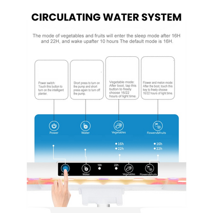 harvest nest hydroponic circulating water system