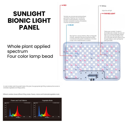 harvest joy hydroponic sunlight bionic light panel